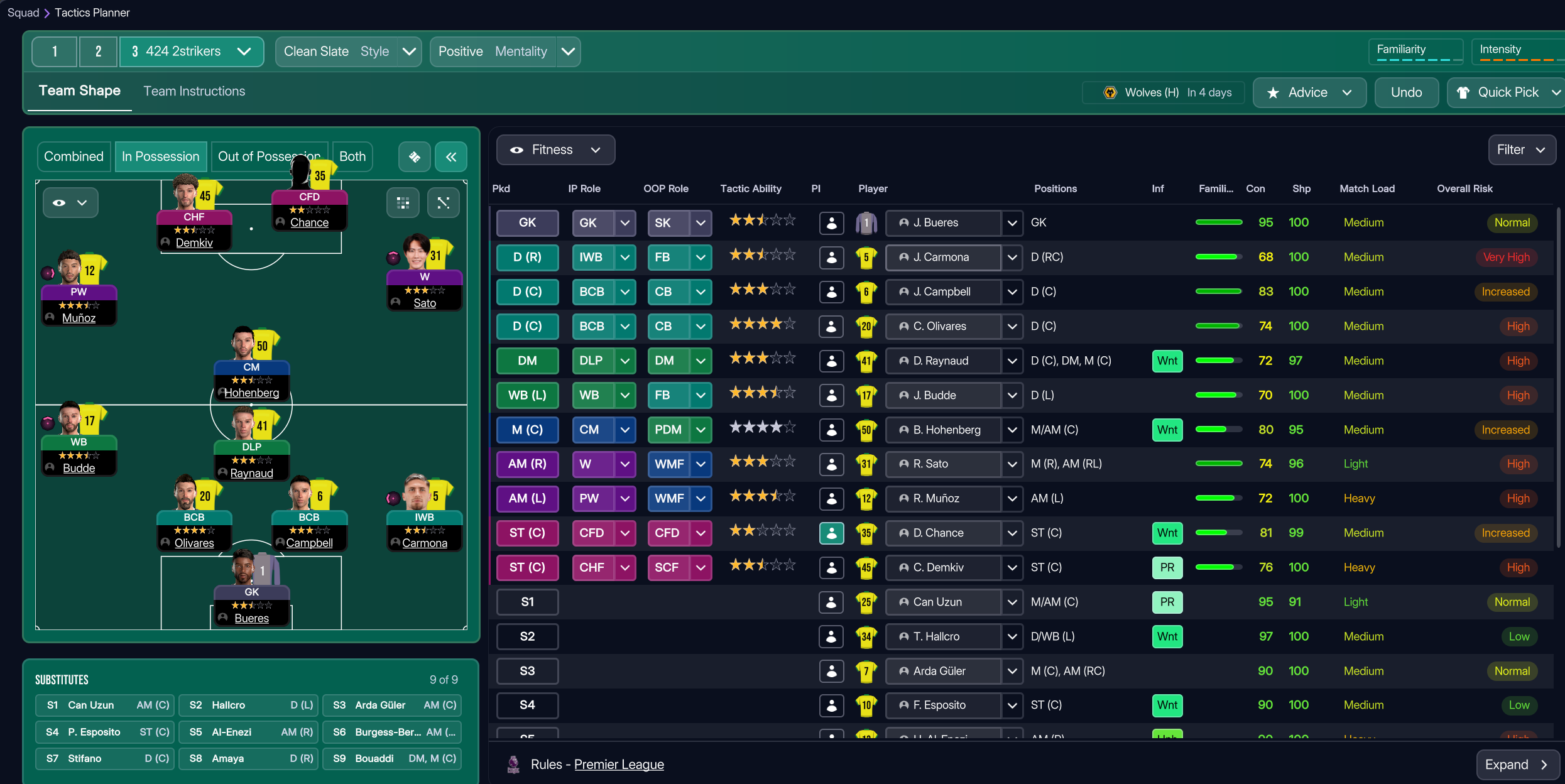 4-2-4 tactic