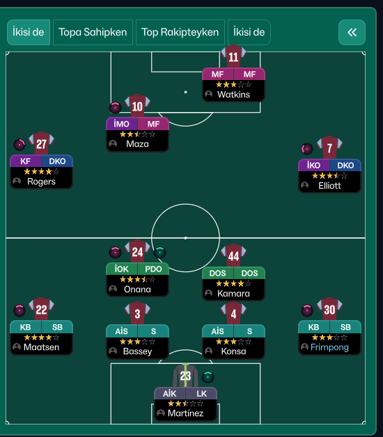 4-2-3-1 Wide tactic