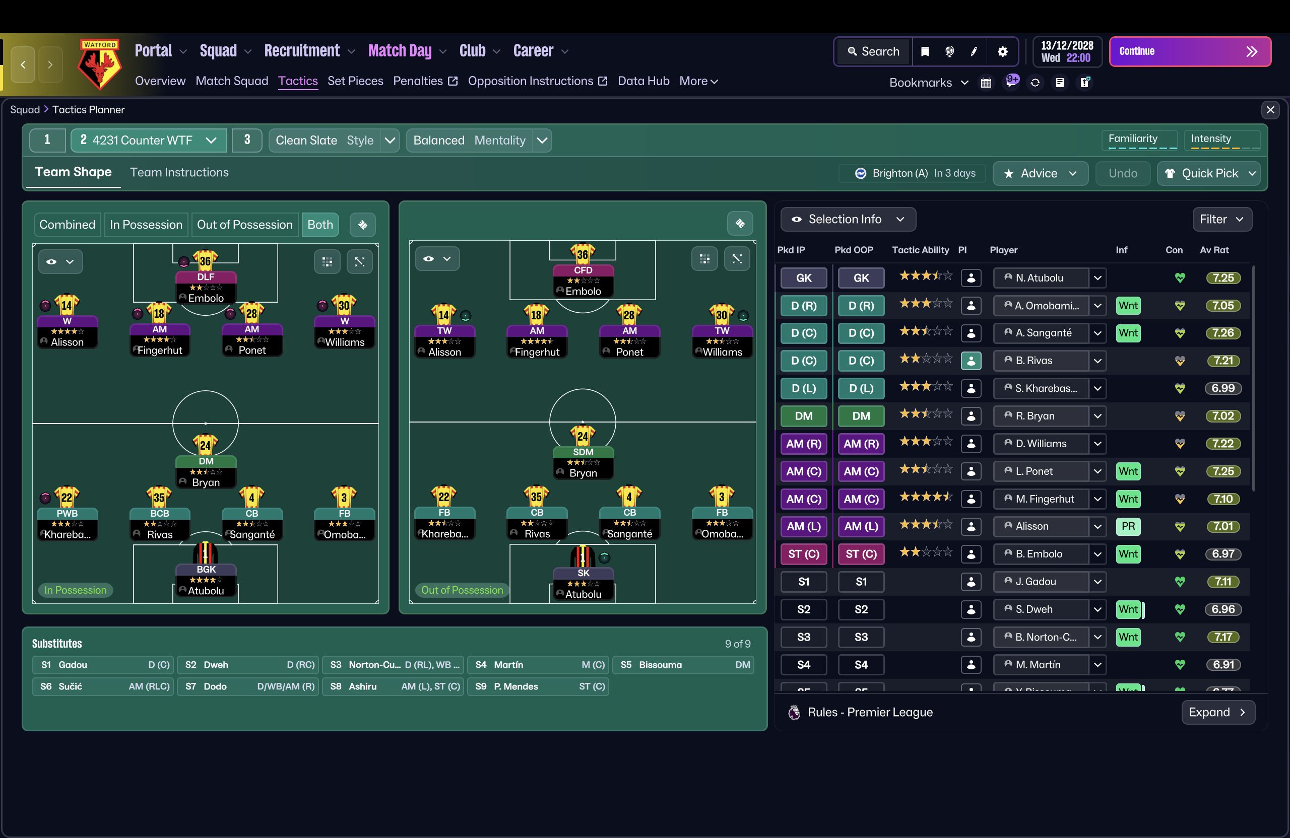 4-2-3-1 tactic