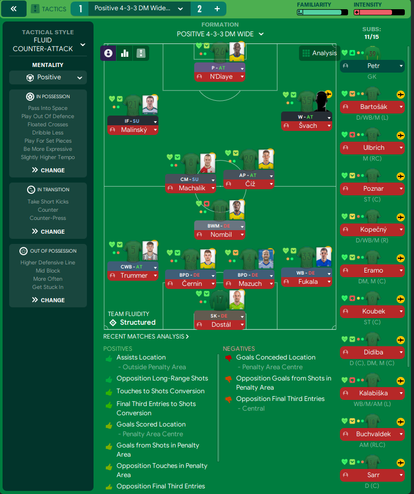 4-3-3 DM Wide tactic