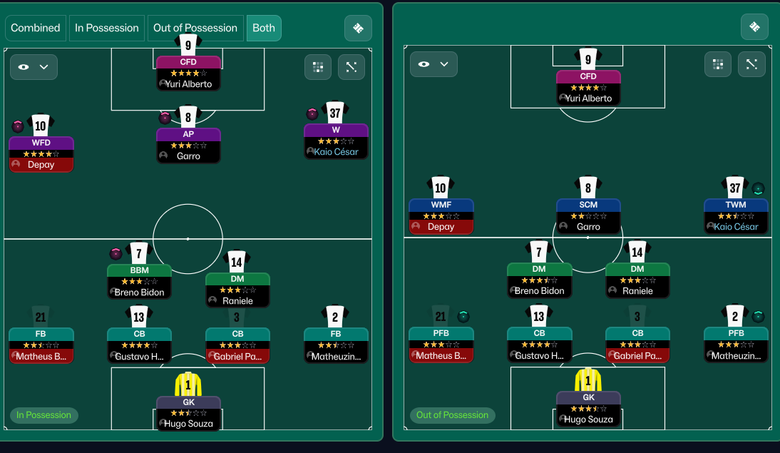4-2-3-1 Wide tactic