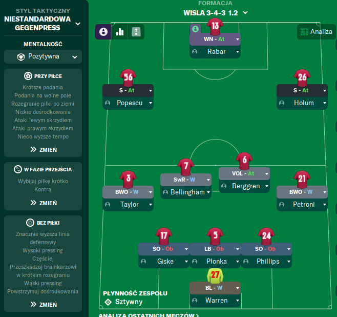 3-4-3 tactic
