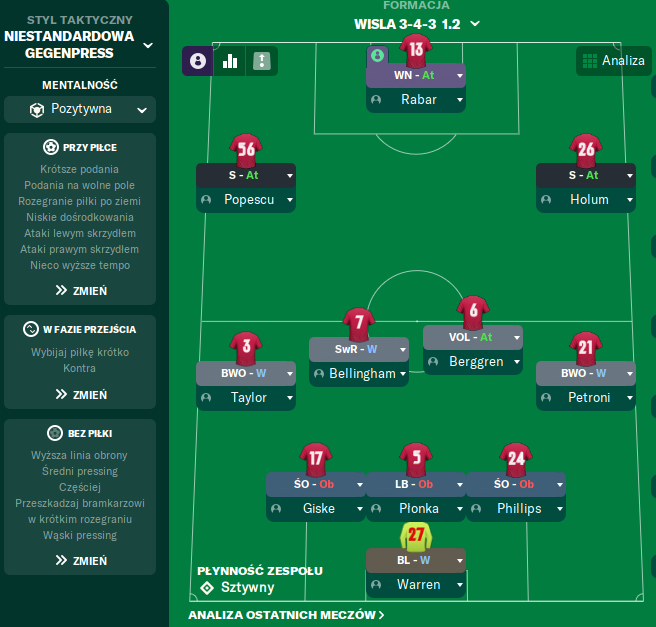 3-4-3 tactic