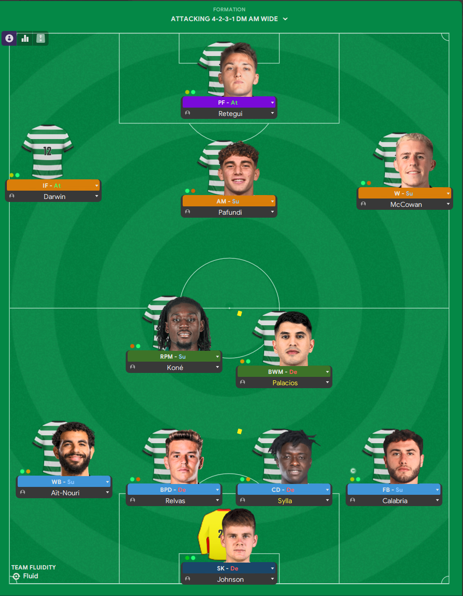 4-2-3-1 DM Wide tactic