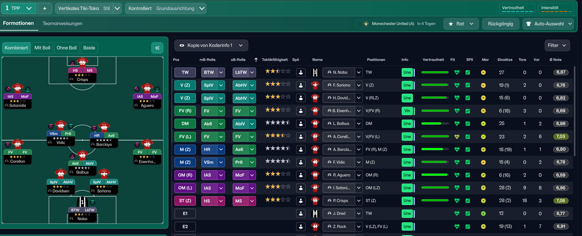 3-1-4-2 tactic