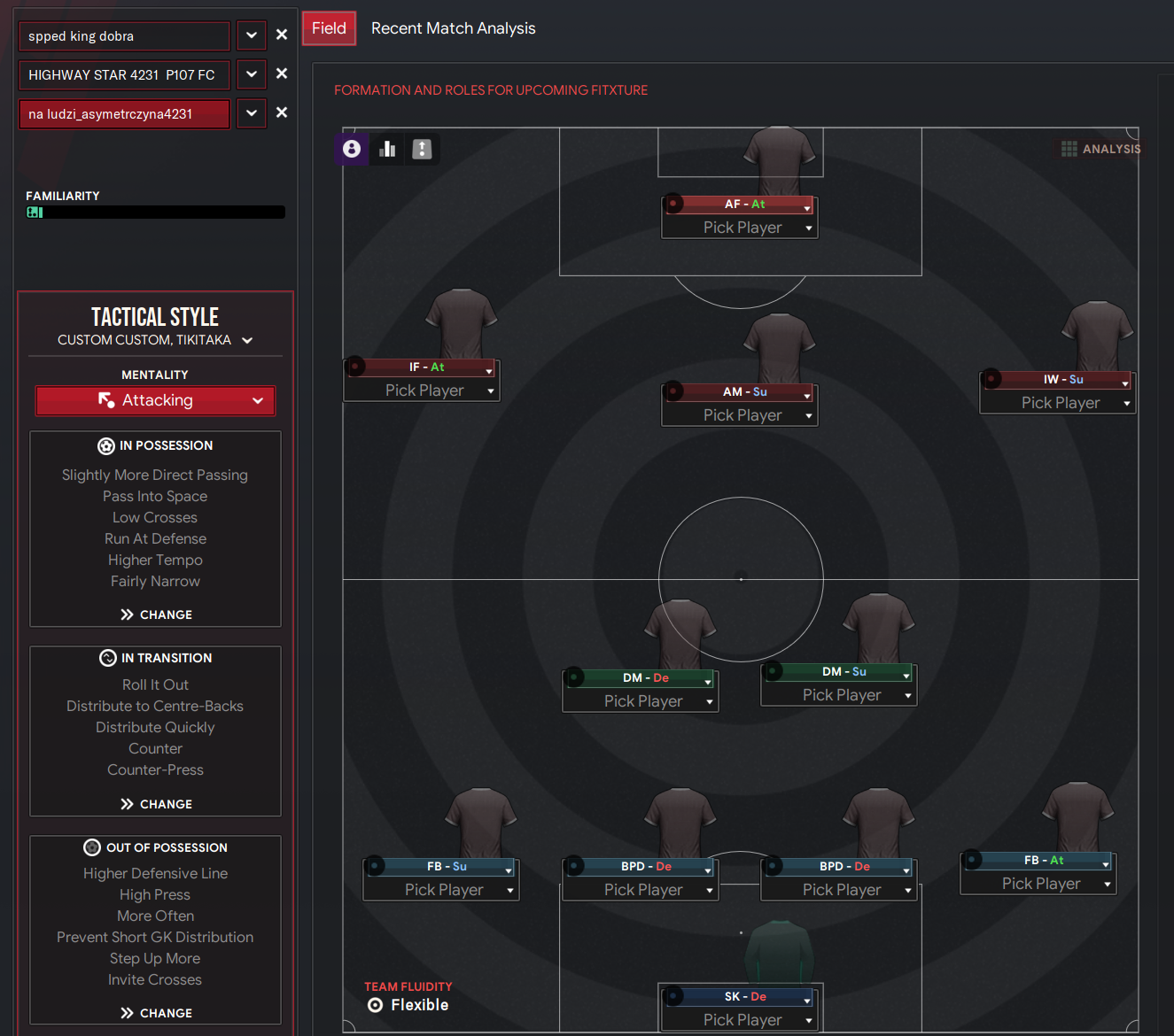4-2-3-1 Wide tactic