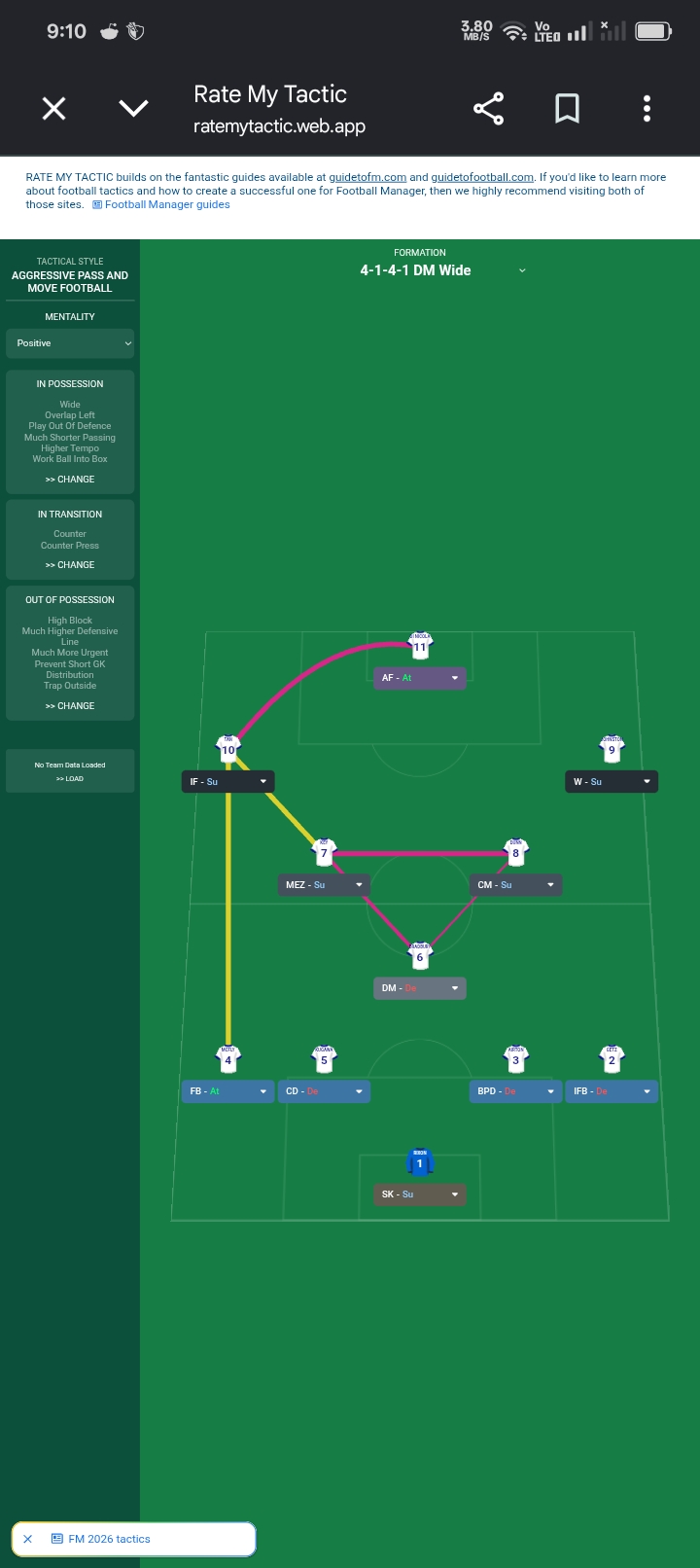 4-1-4-1 DM Wide tactic screenshot
