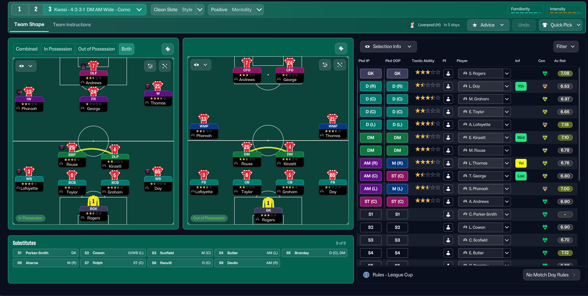 4-2-3-1 tactic
