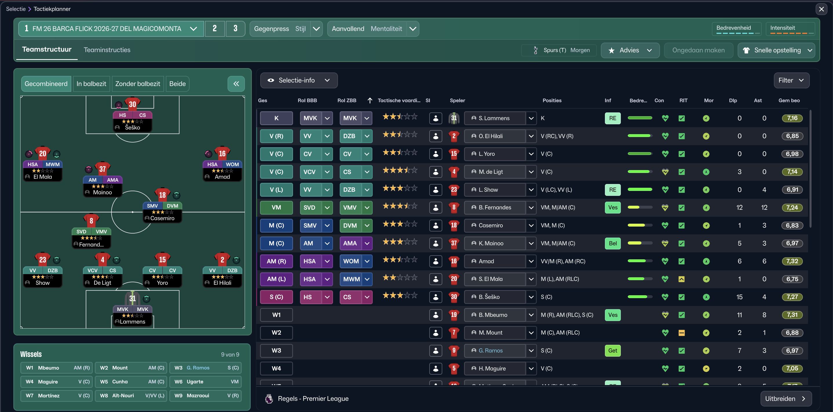 4-2-3-1 tactic