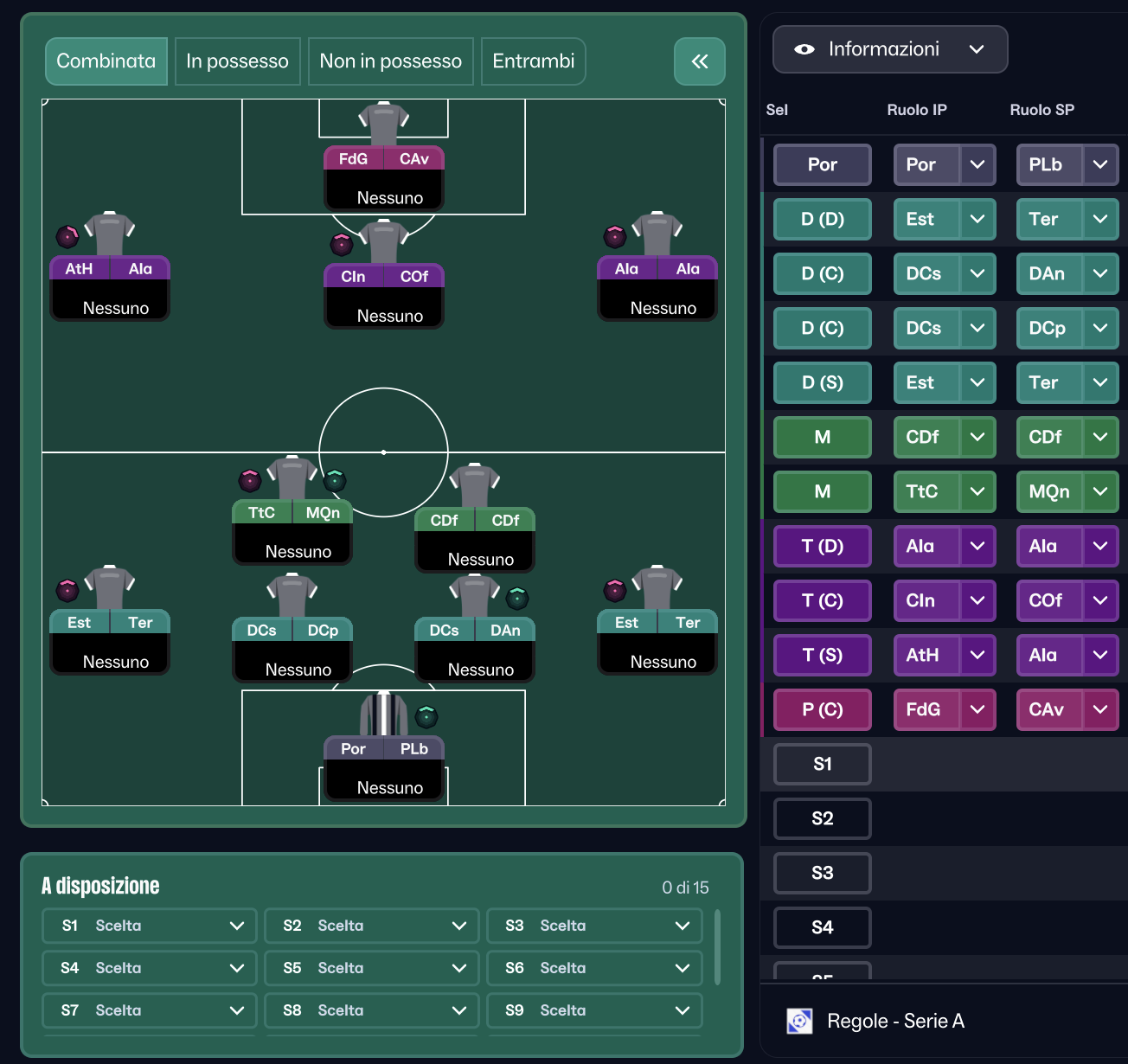 4-2-3-1 tactic