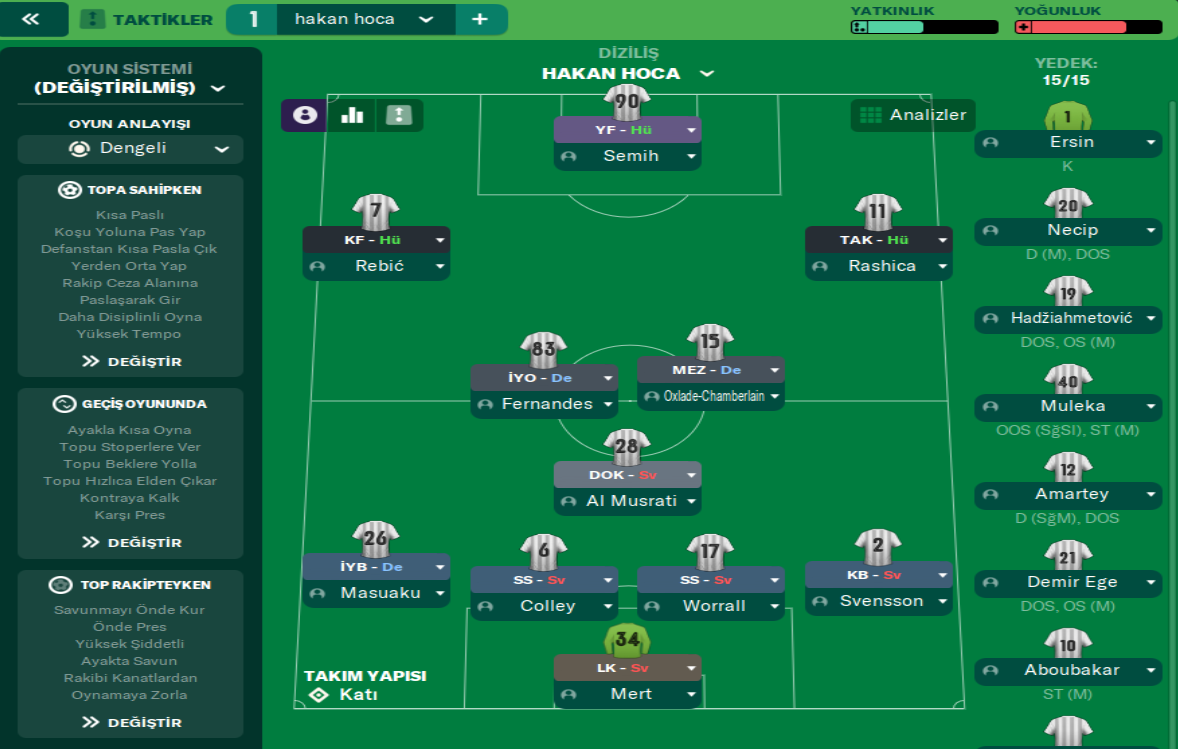 4-2-3-1 Wide tactic