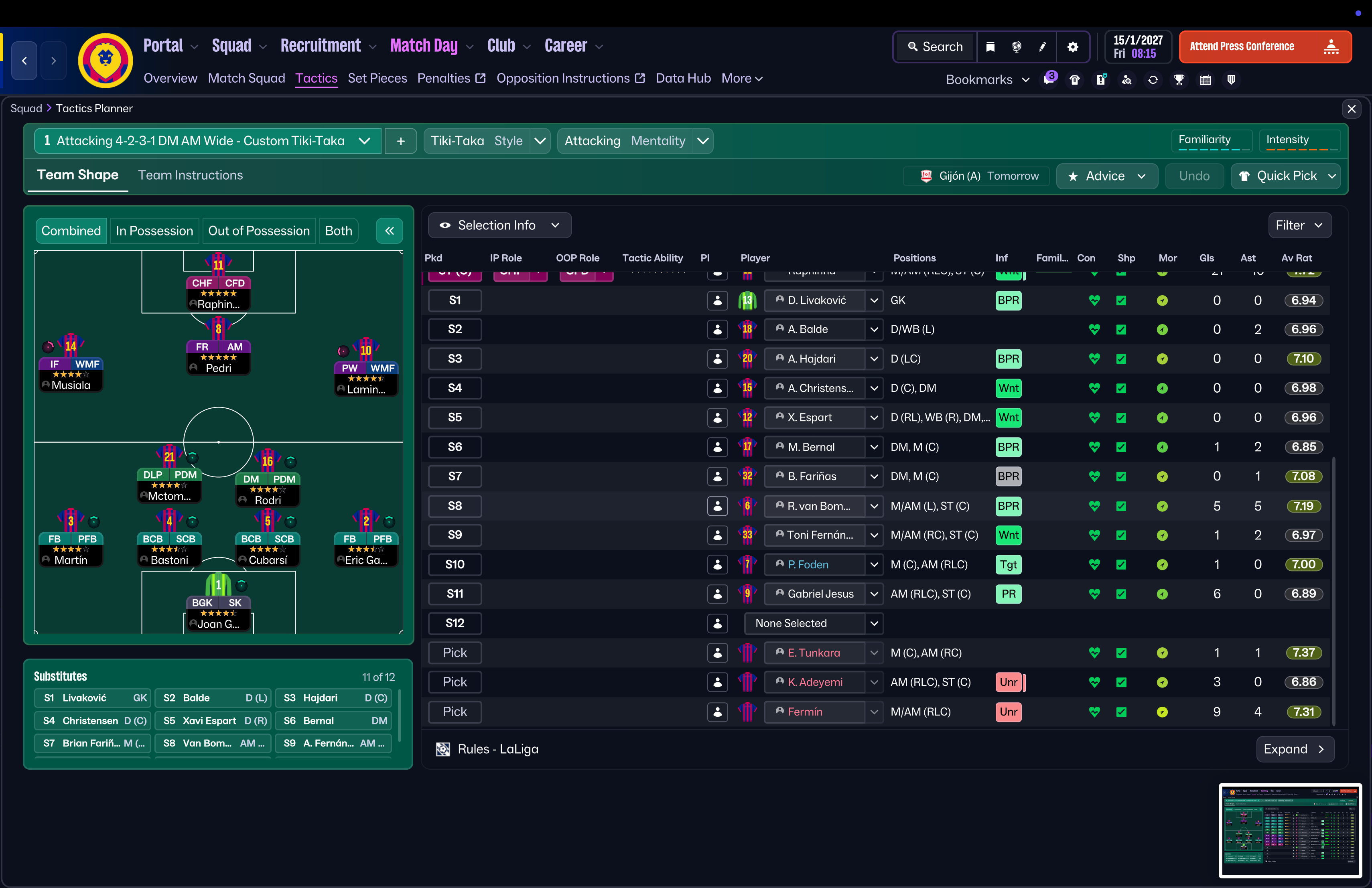 4-2-3-1 DM Wide tactic