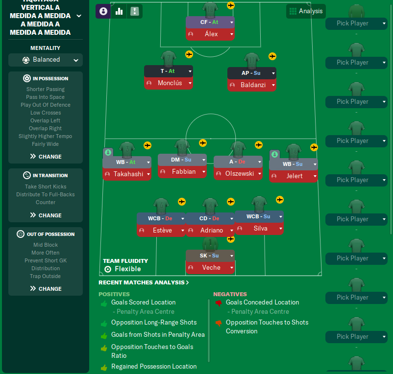 3-1-4-2 tactic screenshot