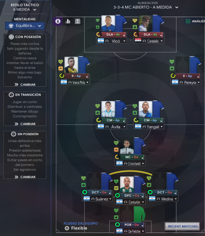 3-3-4 tactic