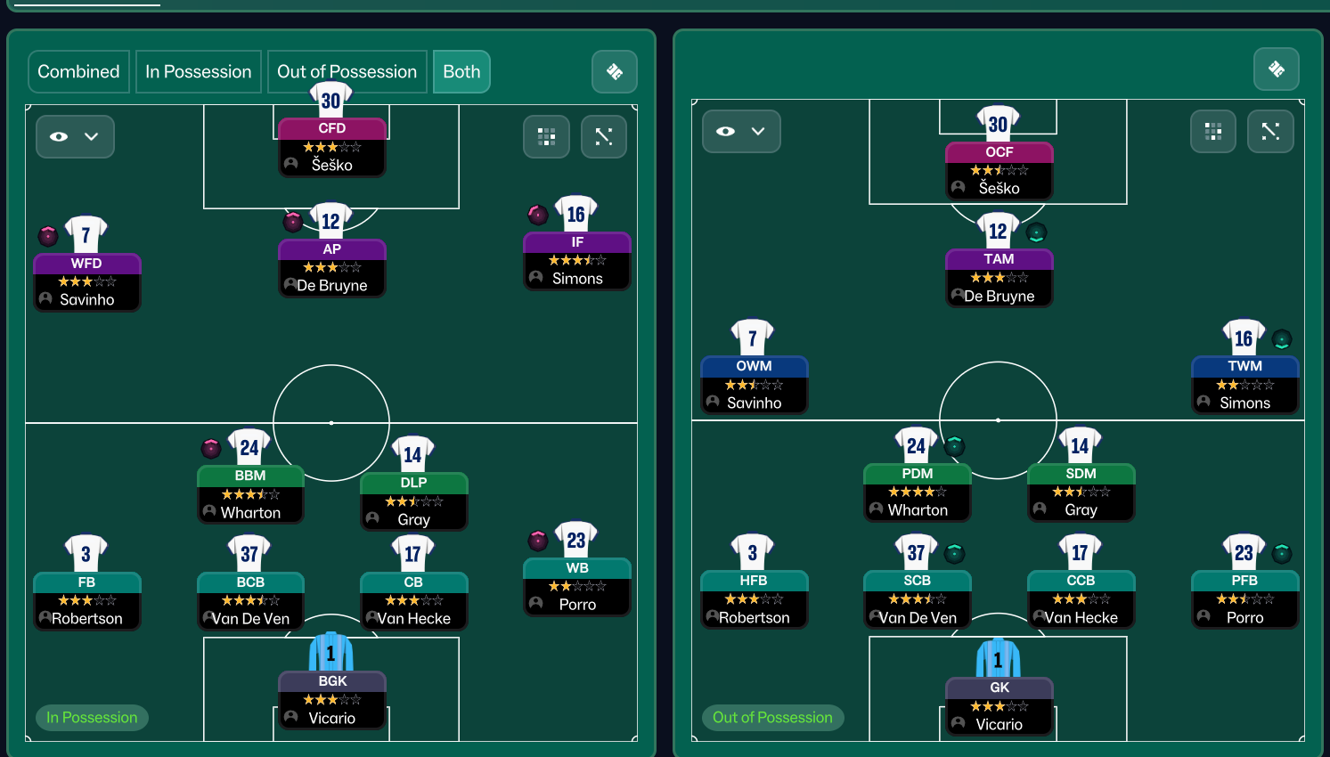4-2-3-1 Wide tactic