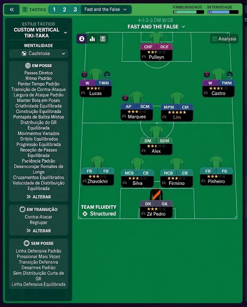 4-1-2-3 DM Wide tactic
