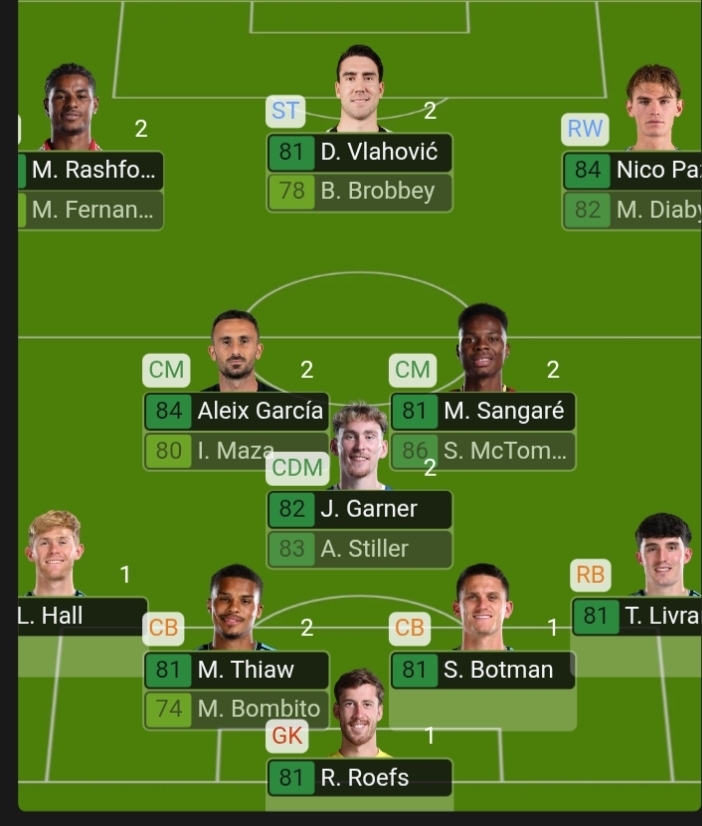 4-3-3 tactic