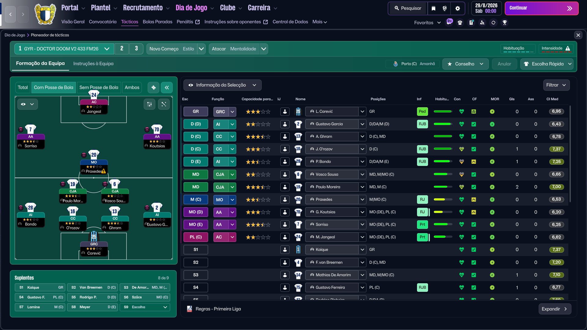 4-3-3 tactic