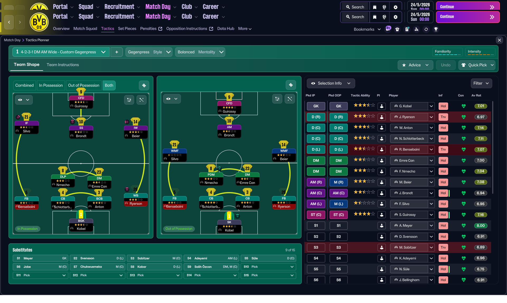 4-2-3-1 DM Wide tactic