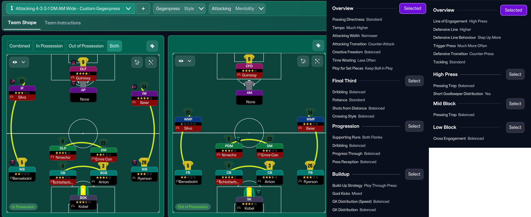 4-2-3-1 Wide tactic