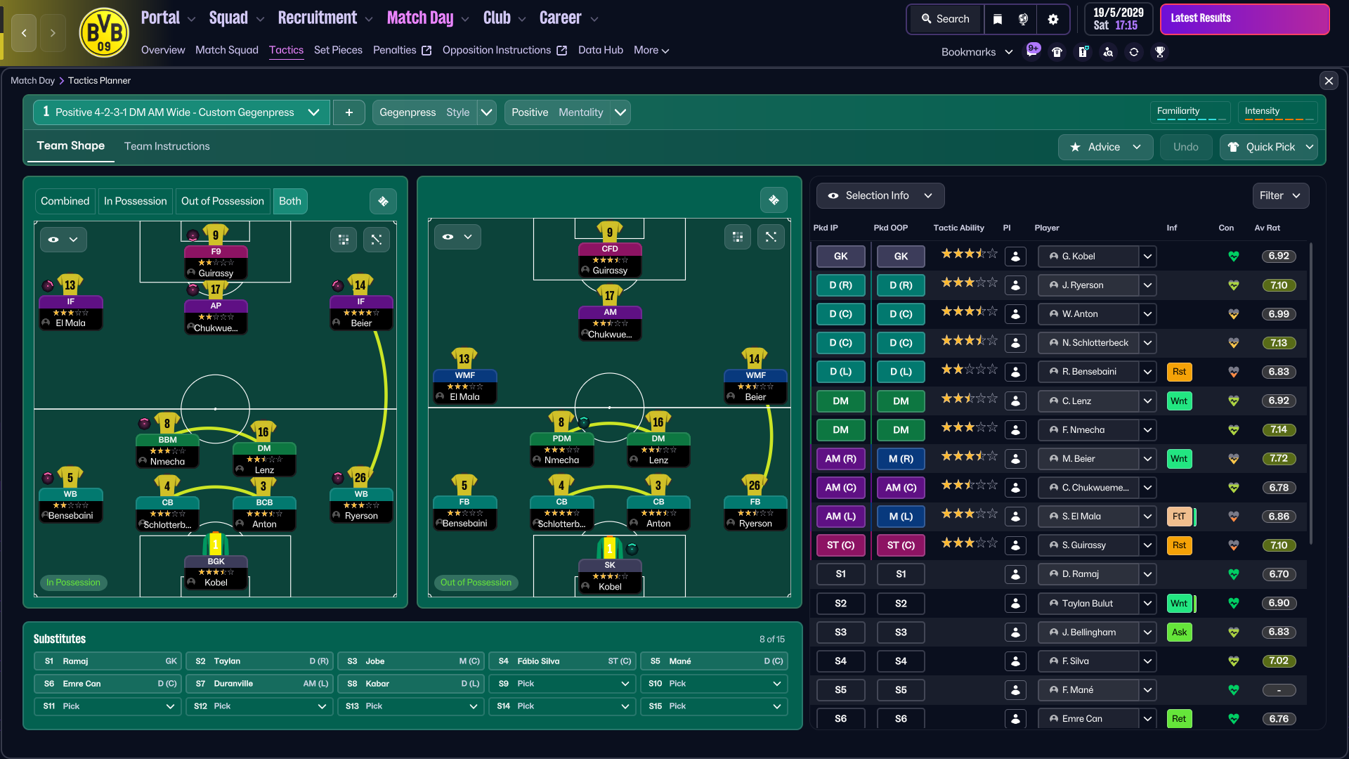 4-2-3-1 Wide tactic