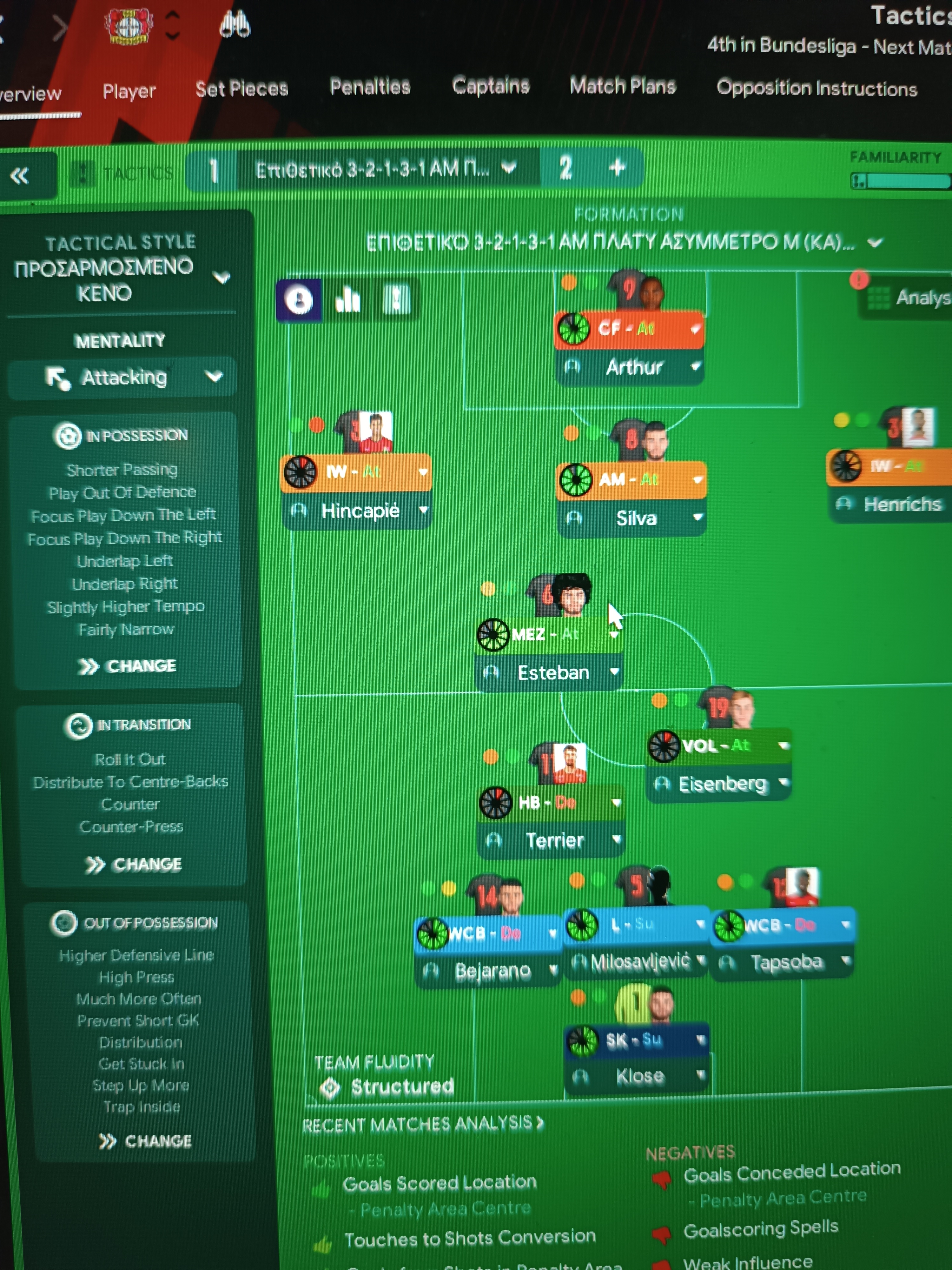 3-2-1-3-1 tactic