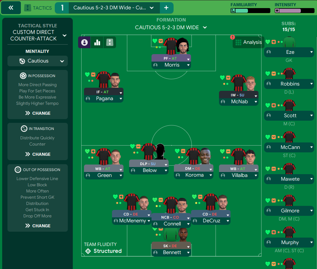 5-2-3 DM Wide tactic