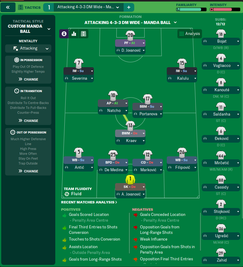 4-3-3 DM Wide tactic screenshot