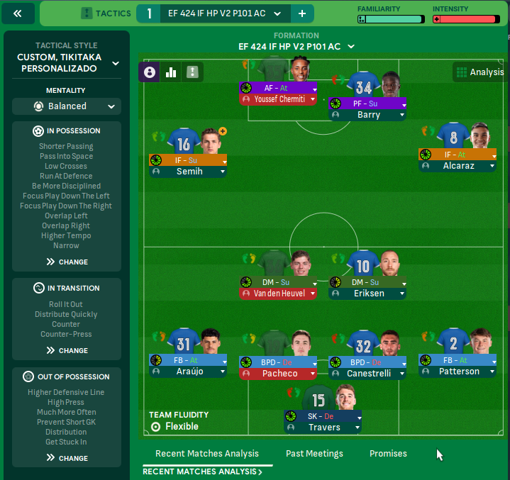 4-2-4 tactic screenshot