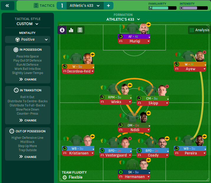 4-3-3 tactic screenshot