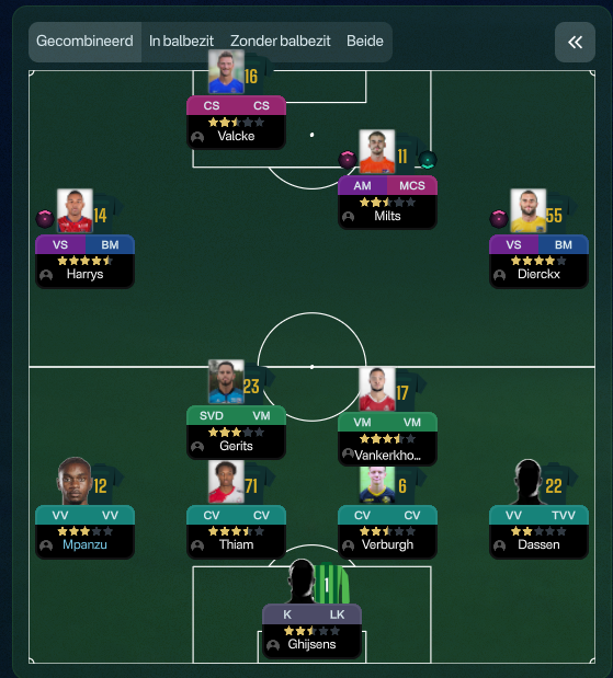 4-2-3-1 Wide tactic screenshot