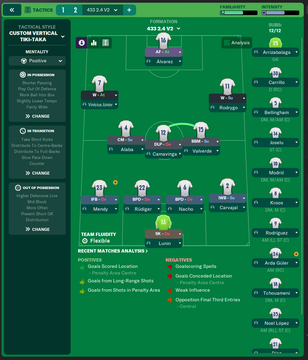 4-3-3 tactic