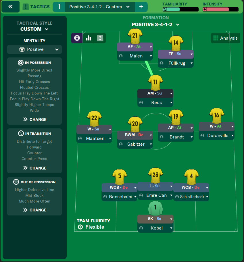 3-4-1-2 tactic screenshot