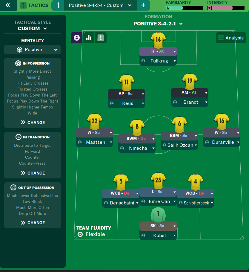 3-4-2-1 tactic screenshot