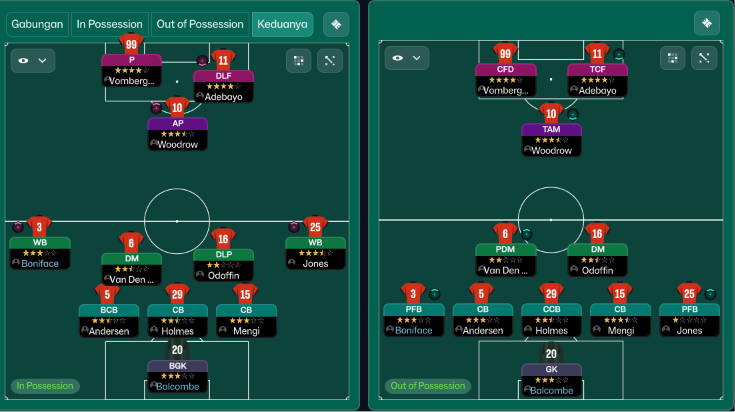 3-2-2-3 tactic screenshot