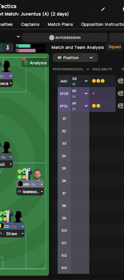 5-2-1-2 WB tactic