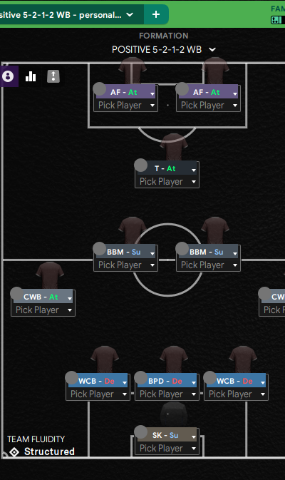 5-2-1-2 WB tactic