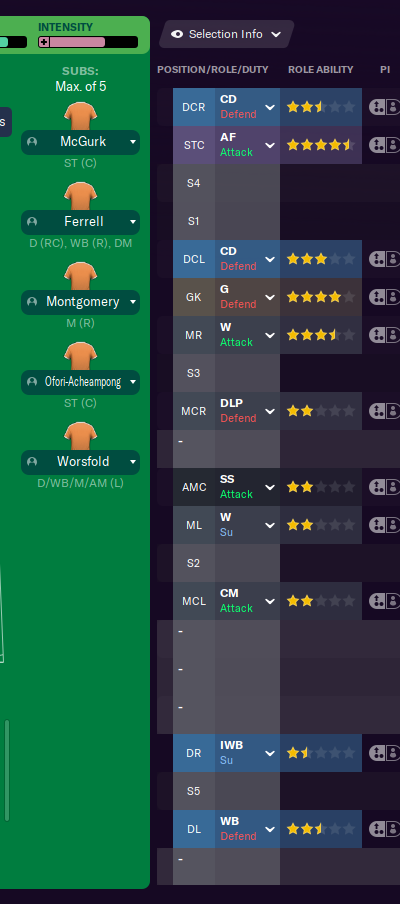3-1-4-2 tactic