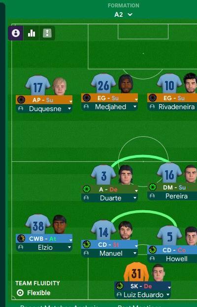 3-2-2-3 tactic
