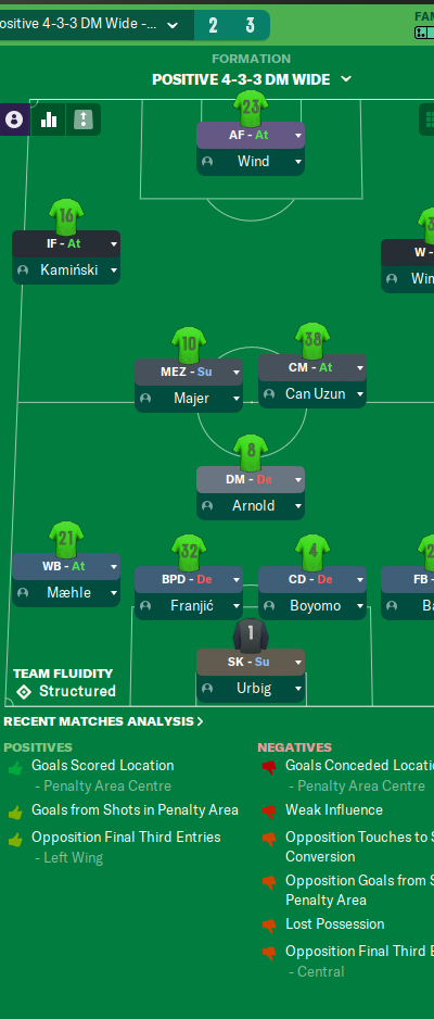 4-3-3 DM Wide tactic
