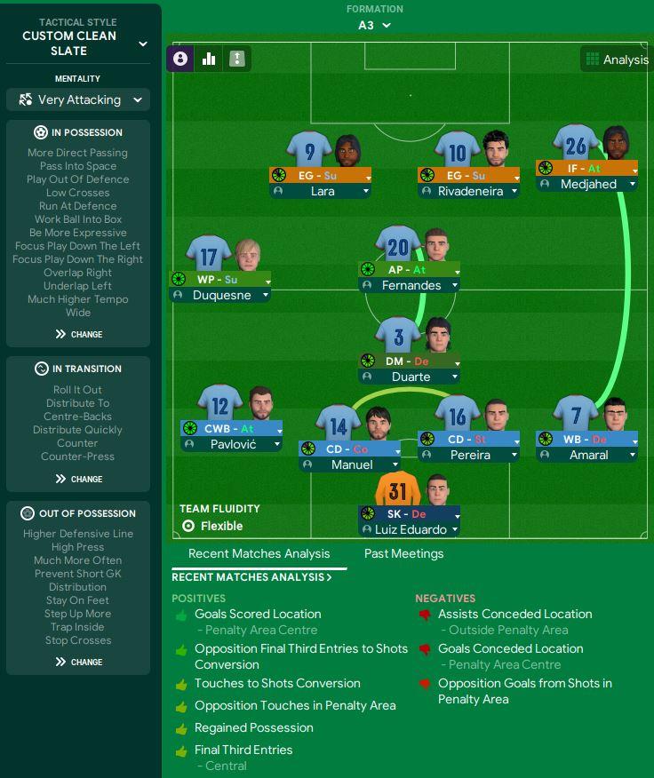 3-1-4-2 tactic screenshot