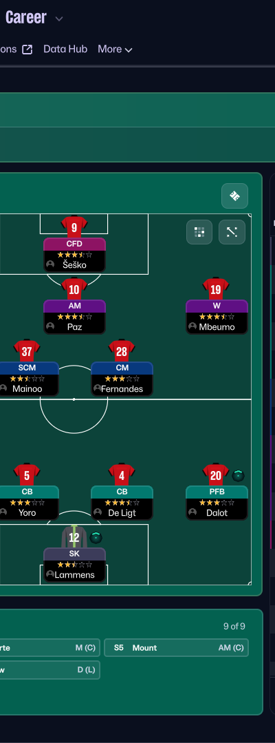 4-2-3-1 tactic