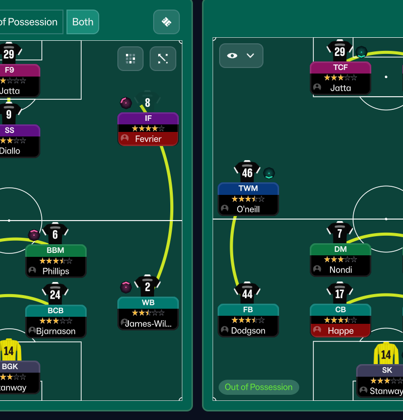 3-3-2-2 tactic screenshot